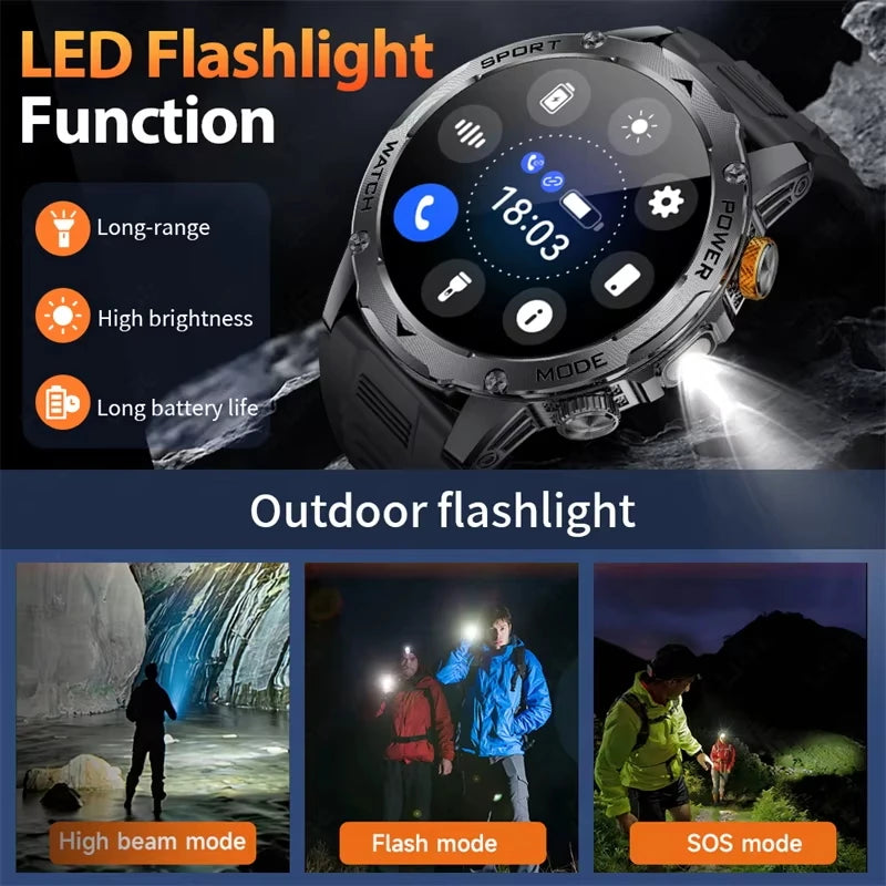 1.7" AMOLED Smart Watch 1000mAh – Bluetooth Calls & Fitness