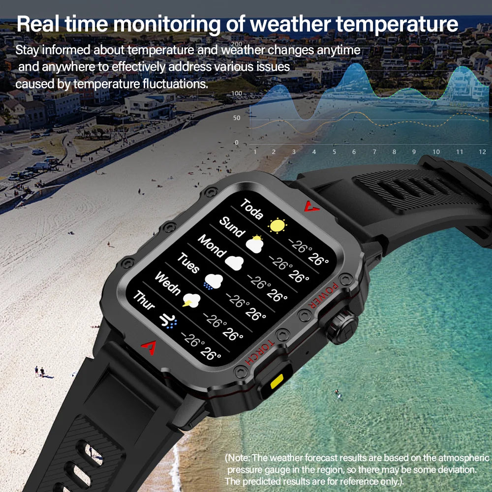 Men’s Bluetooth Smart Watch 1.71" – Call, Fitness & LED Light