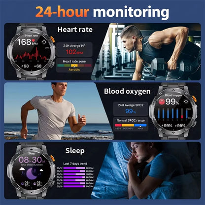 1.7" AMOLED Smart Watch 1000mAh – Bluetooth Calls & Fitness