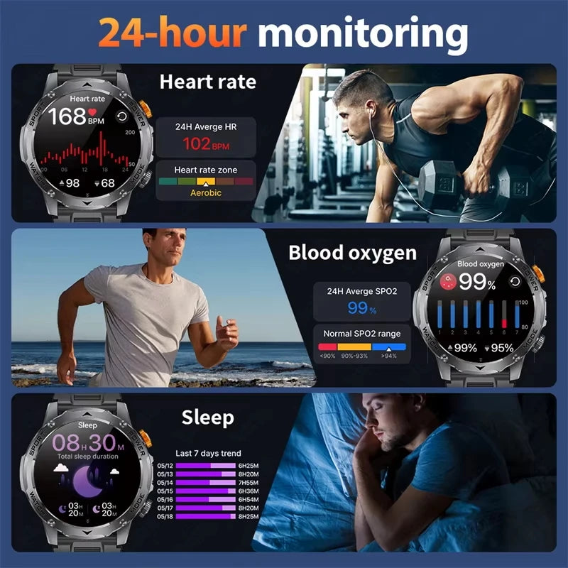 1.7" AMOLED Smart Watch 1000mAh – Bluetooth Calls & Fitness