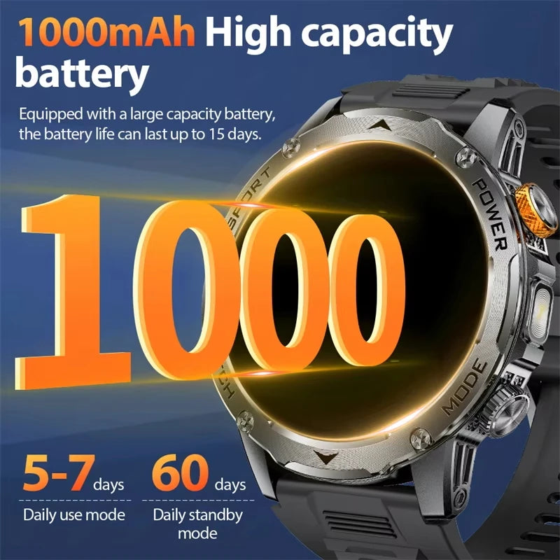 1.7" AMOLED Smart Watch 1000mAh – Bluetooth Calls & Fitness